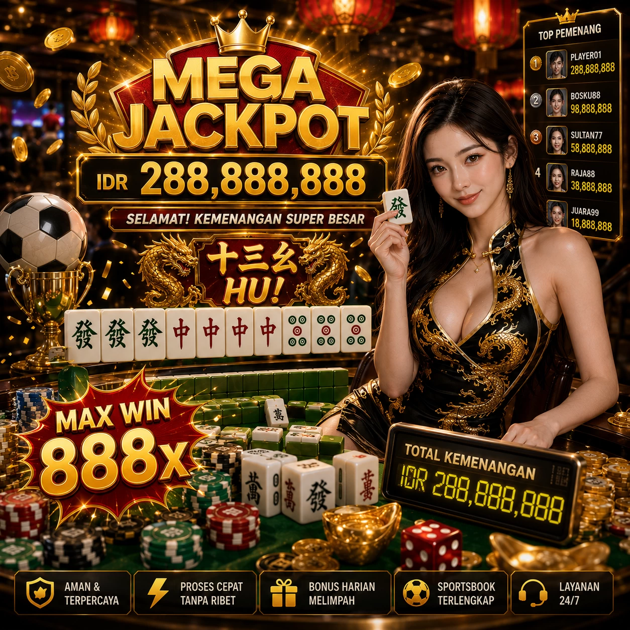 Panduan Lengkap Menjelajahi Platform Permainan jamur4d